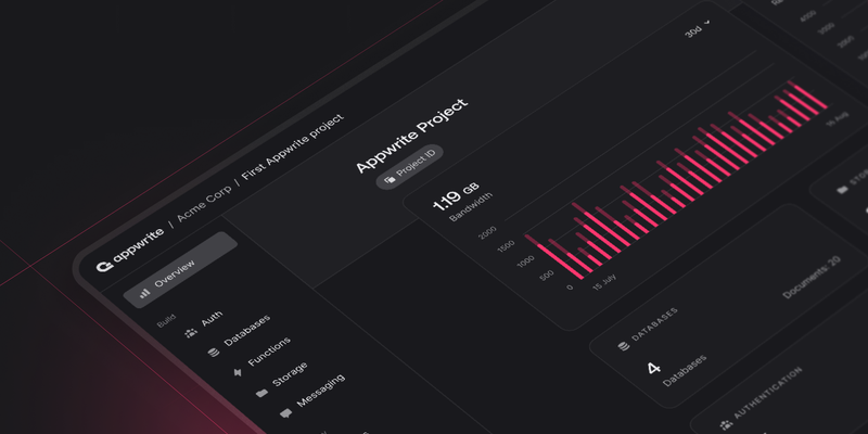 Appwrite screenshot