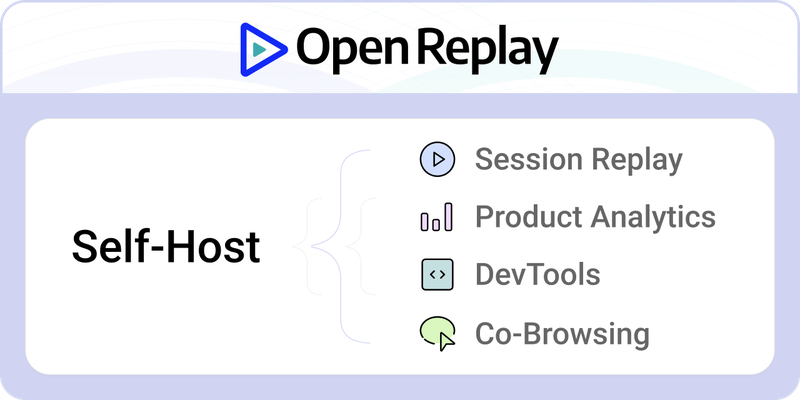 OpenReplay screenshot