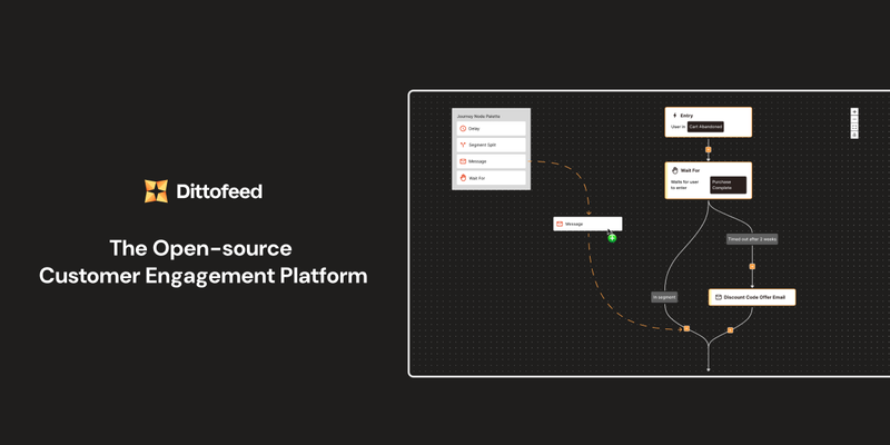 Dittofeed screenshot