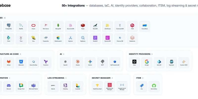 Bytebase screenshot