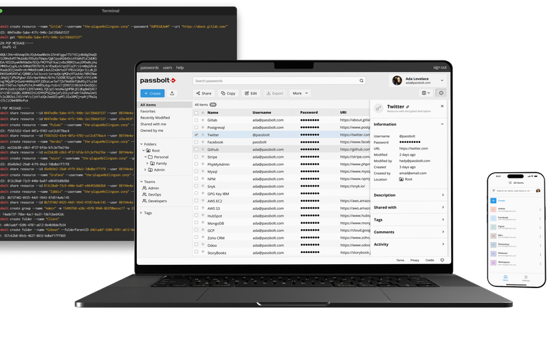 Managed Passbolt hosting