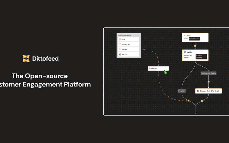 Managed Dittofeed hosting