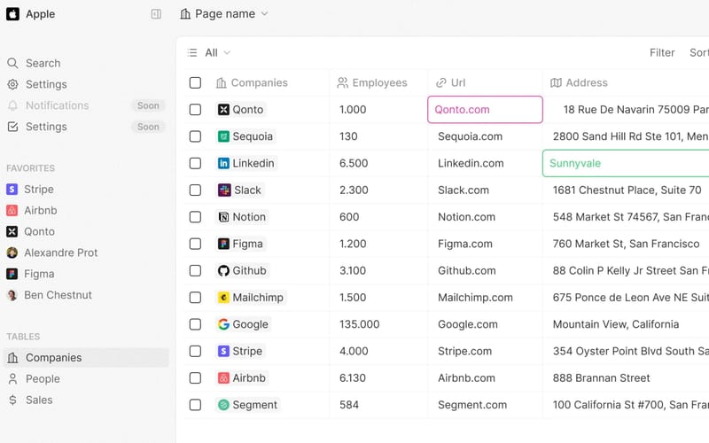 Managed Twenty CRM hosting