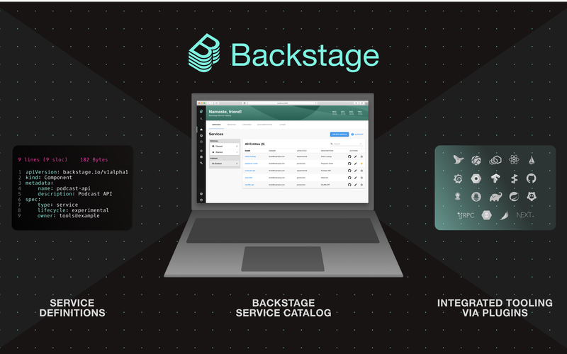 Managed Backstage hosting