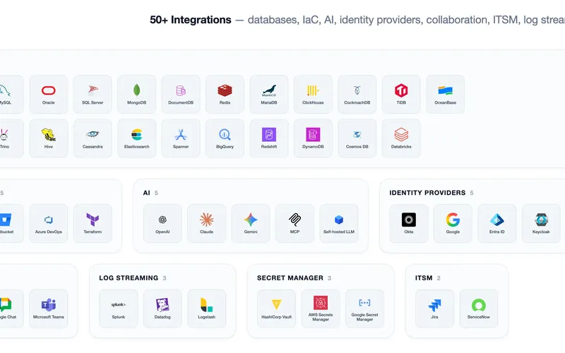 Managed Bytebase hosting