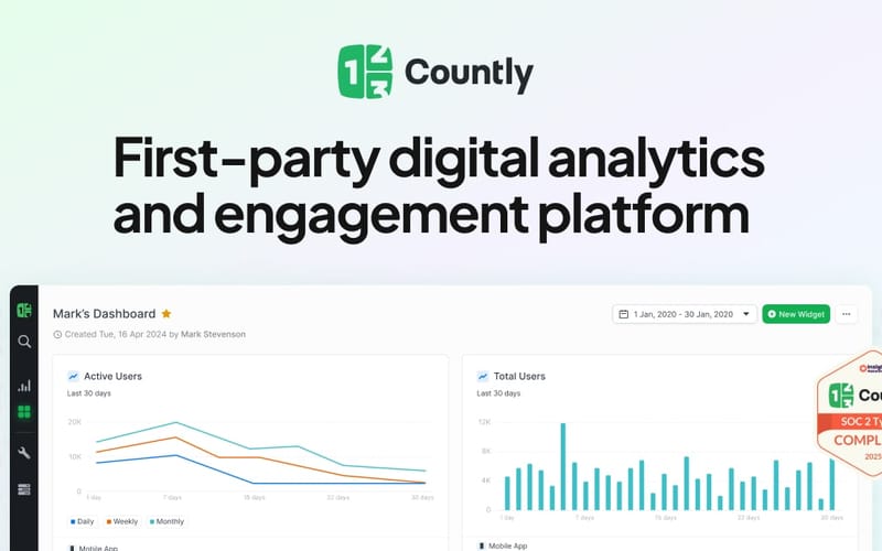 Managed Countly hosting