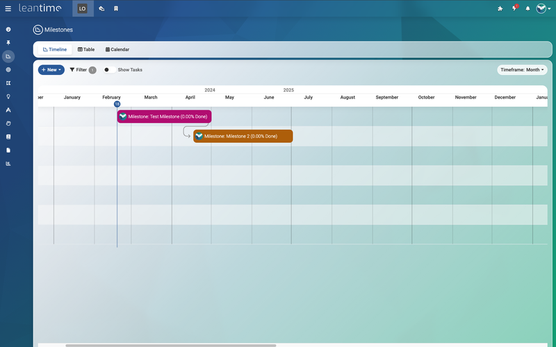 Managed Leantime hosting